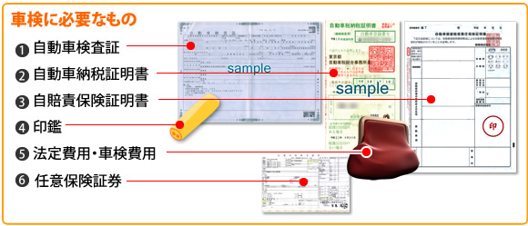 車検時に必要なもの